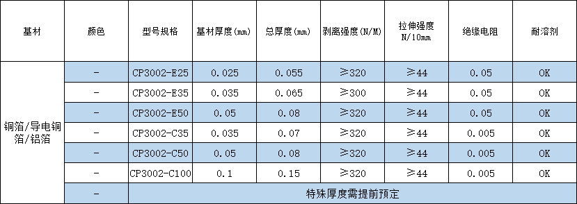 自粘銅箔-1.jpg