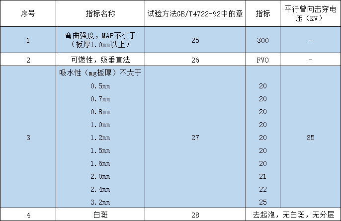 PCB絕緣板-1.jpg